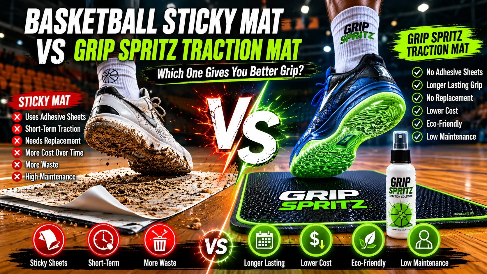 basketball sticky mat